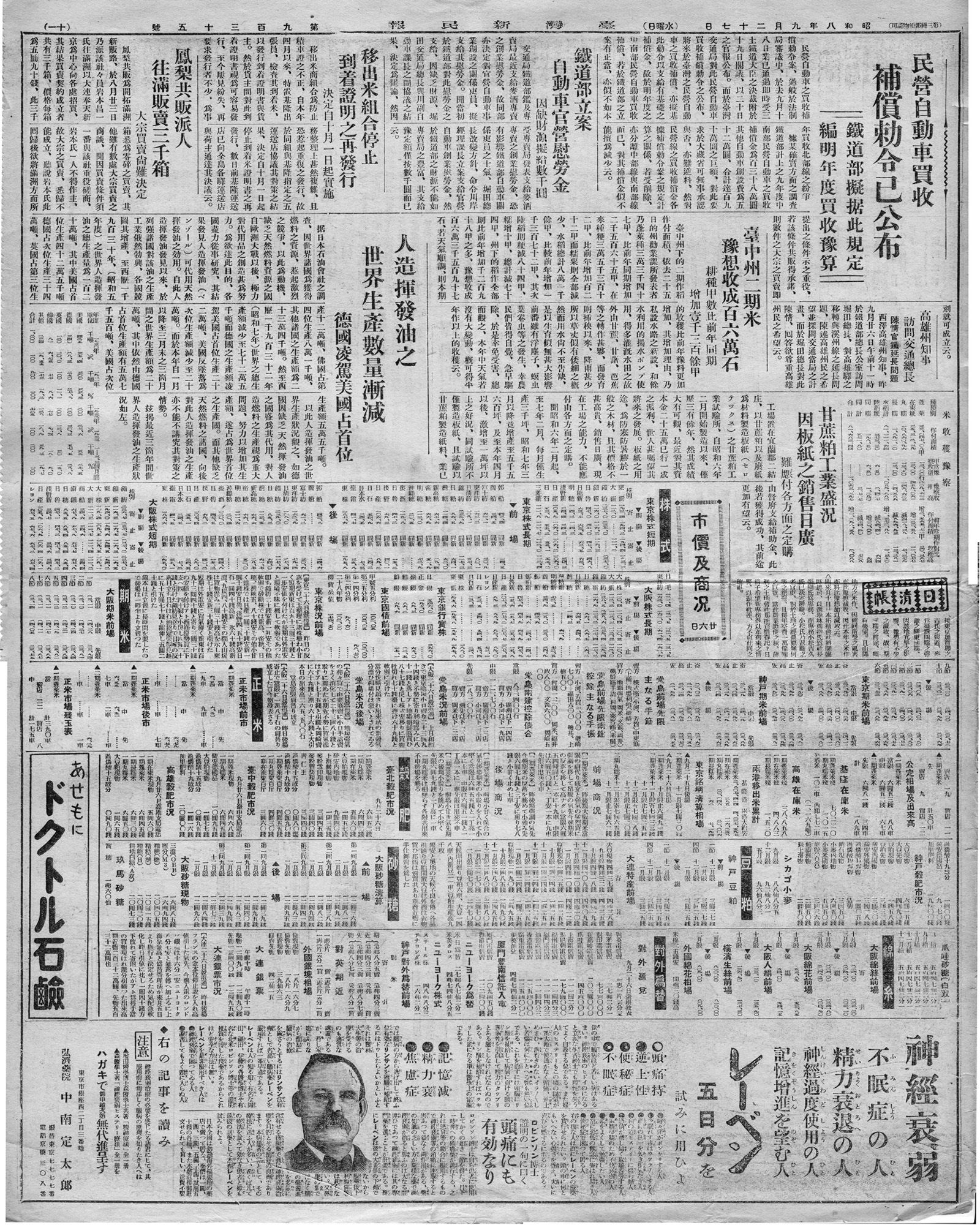 人造揮發油之世界生產數量漸減