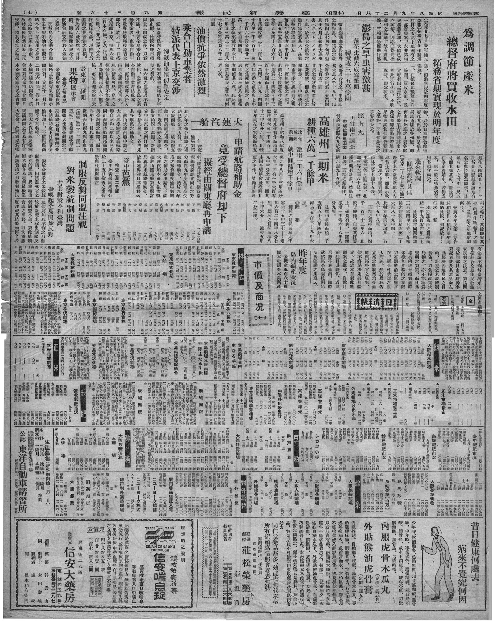 蓬萊軟調  圓糯銷路甚佳