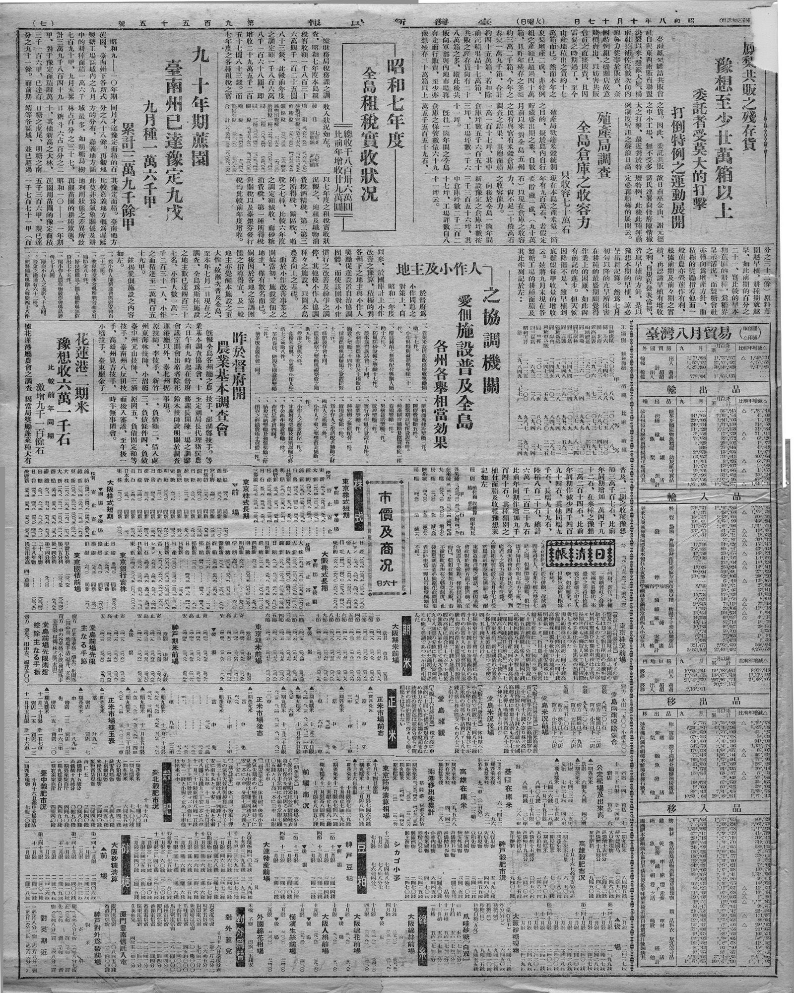 昨於督府開 農業基本調查會