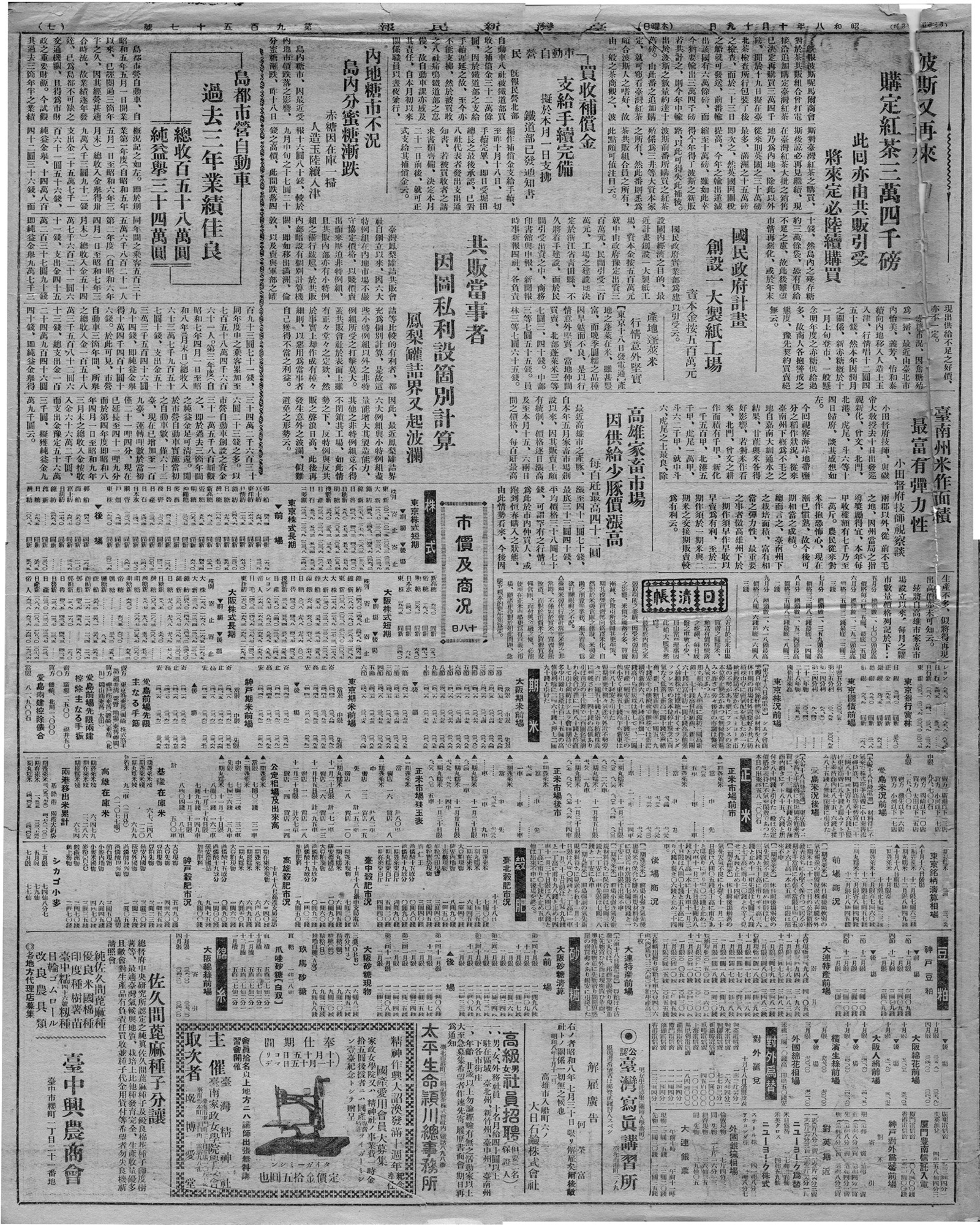 內地糖市不況 島內分蜜糖漸跌