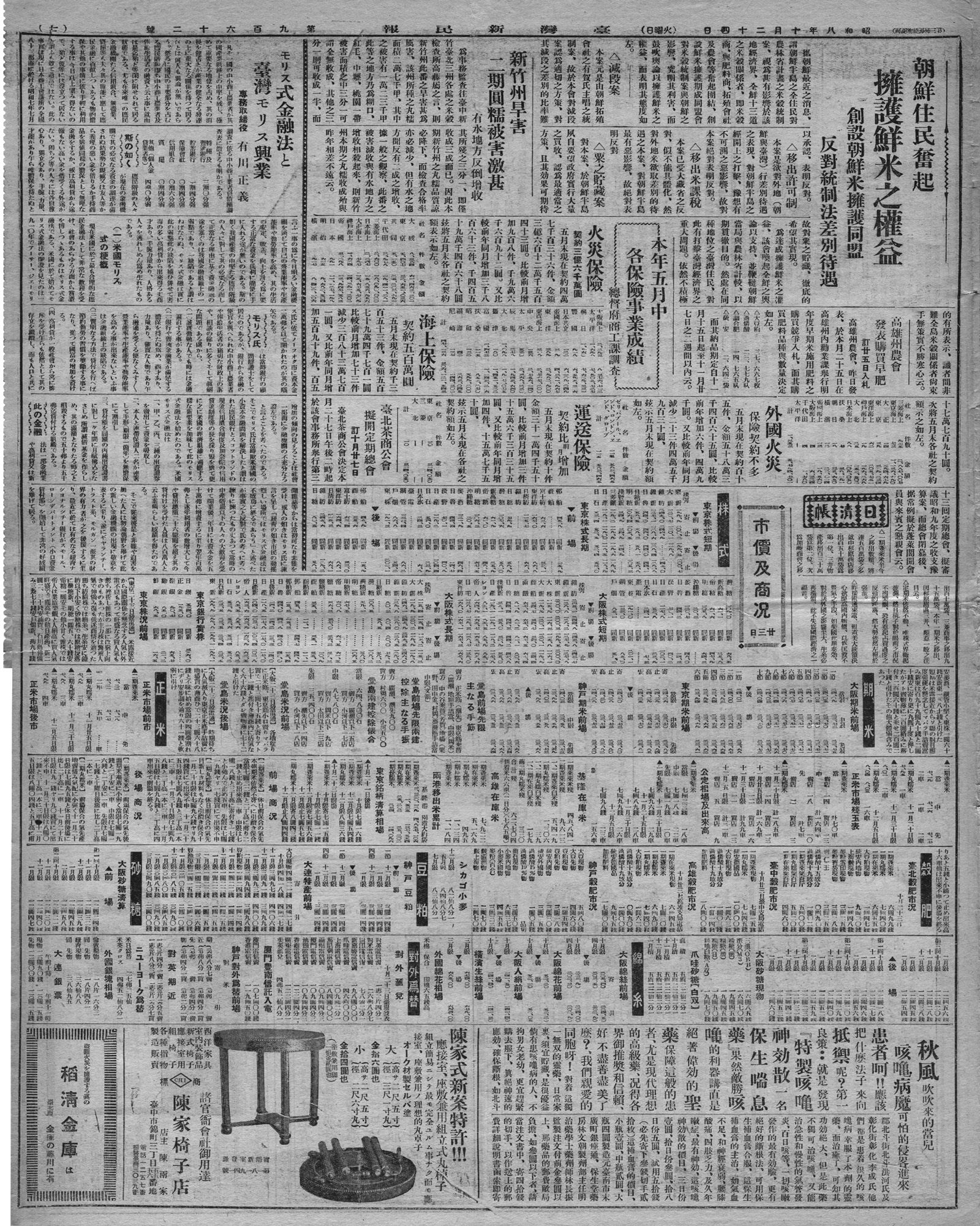 モリス式金融法と 臺灣モリス興業