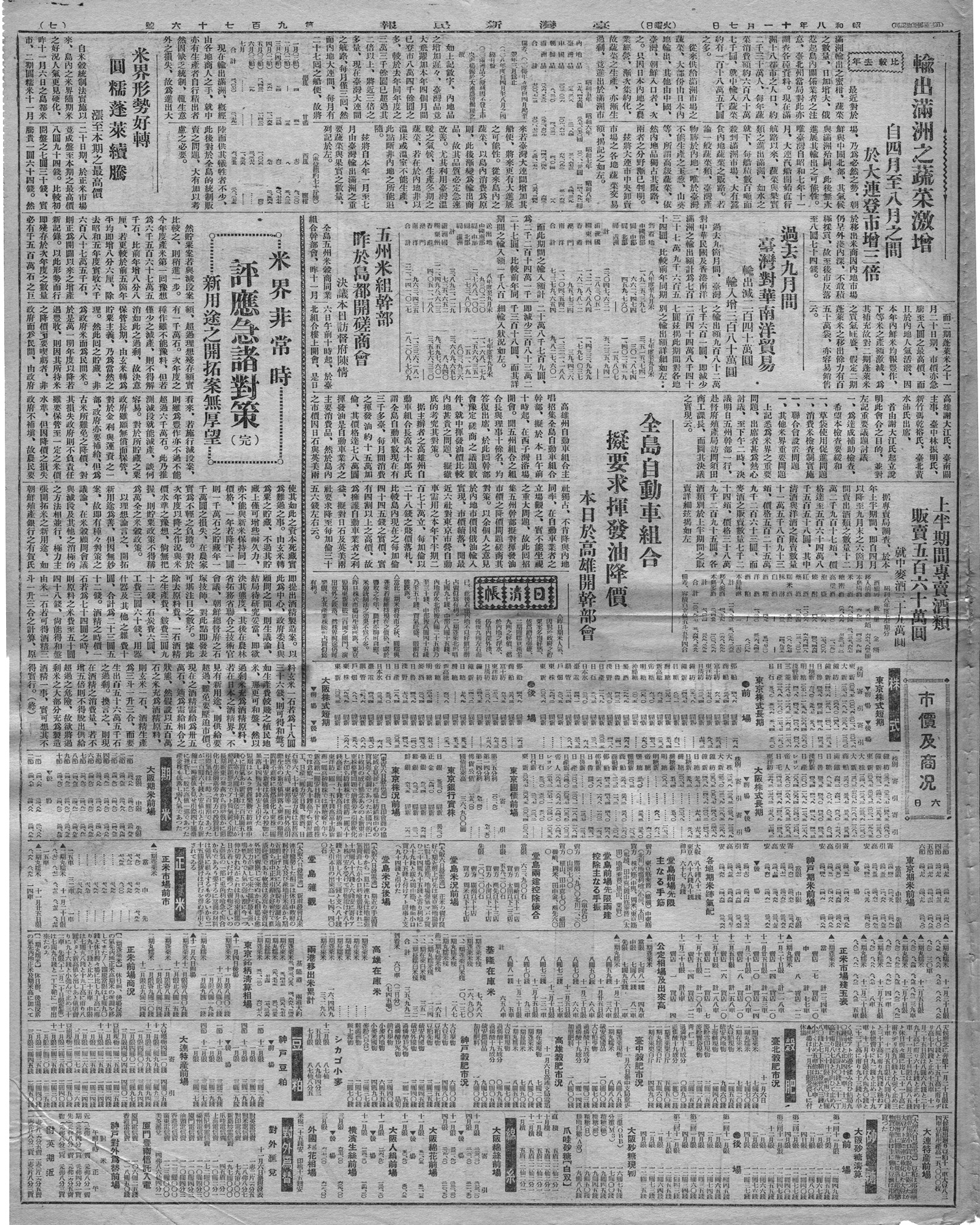 全島自動車組合 擬要求揮發油降價