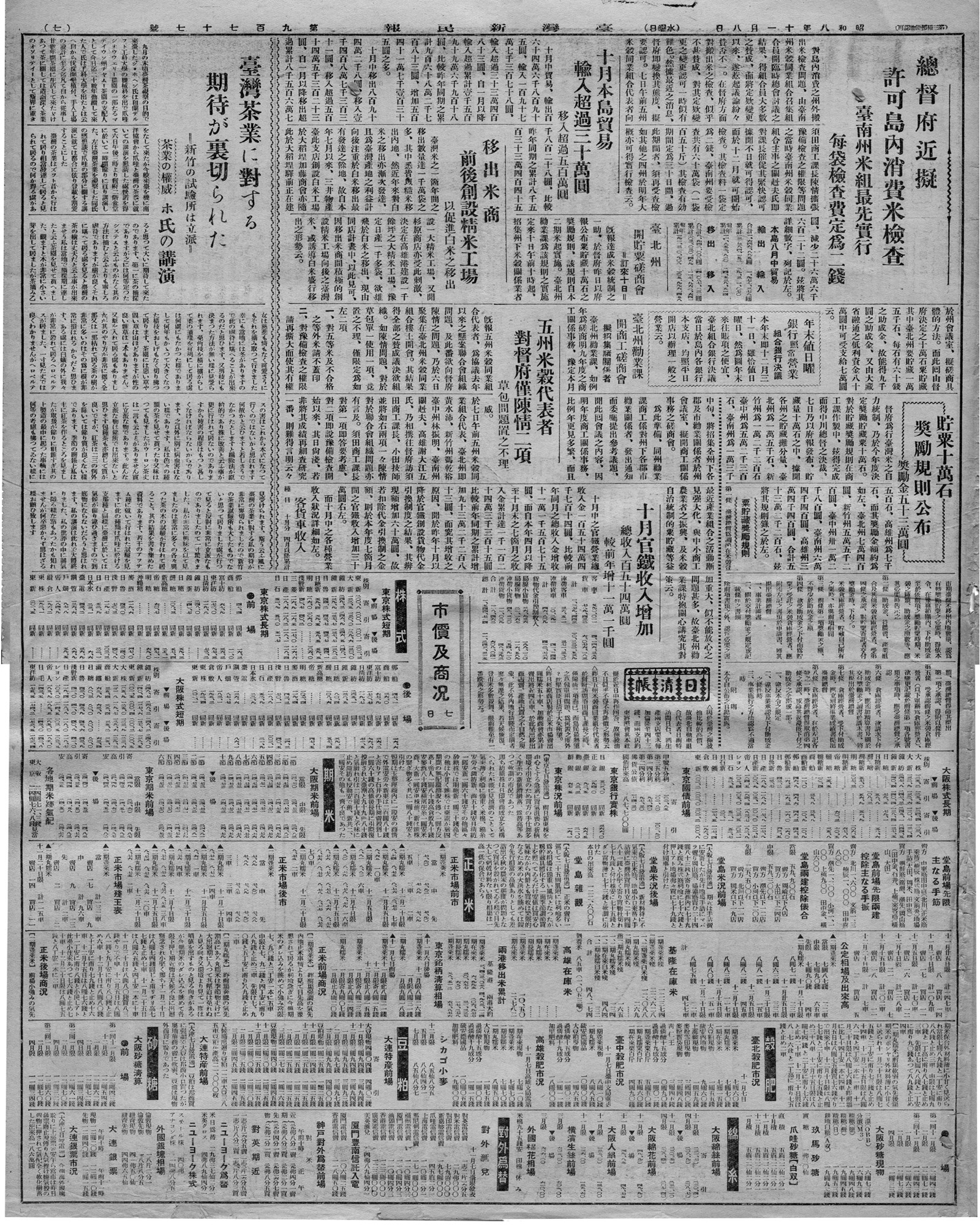 總督府近擬 許可島內消費米檢查