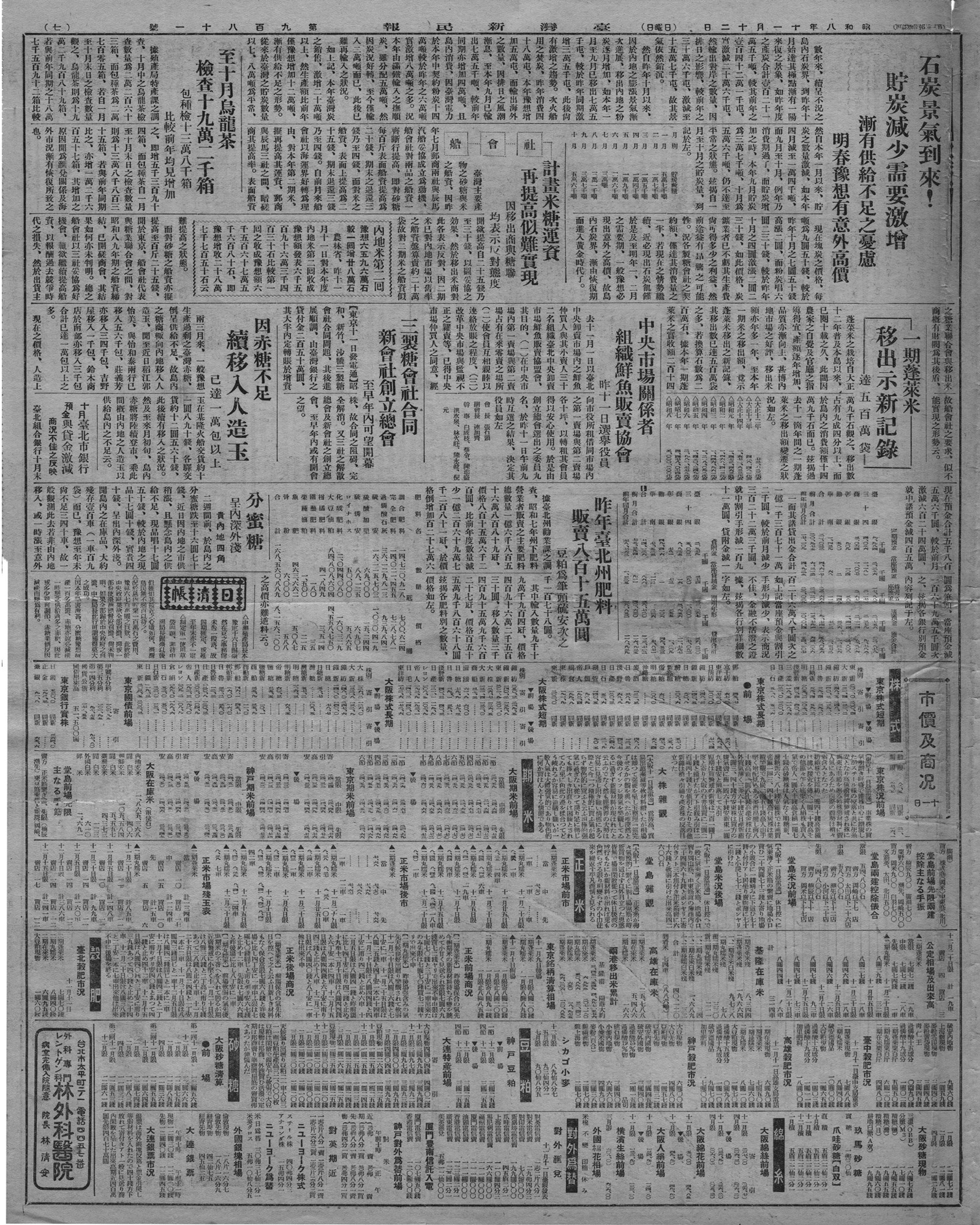 昨年臺北州肥料 販賣八百十五萬圓