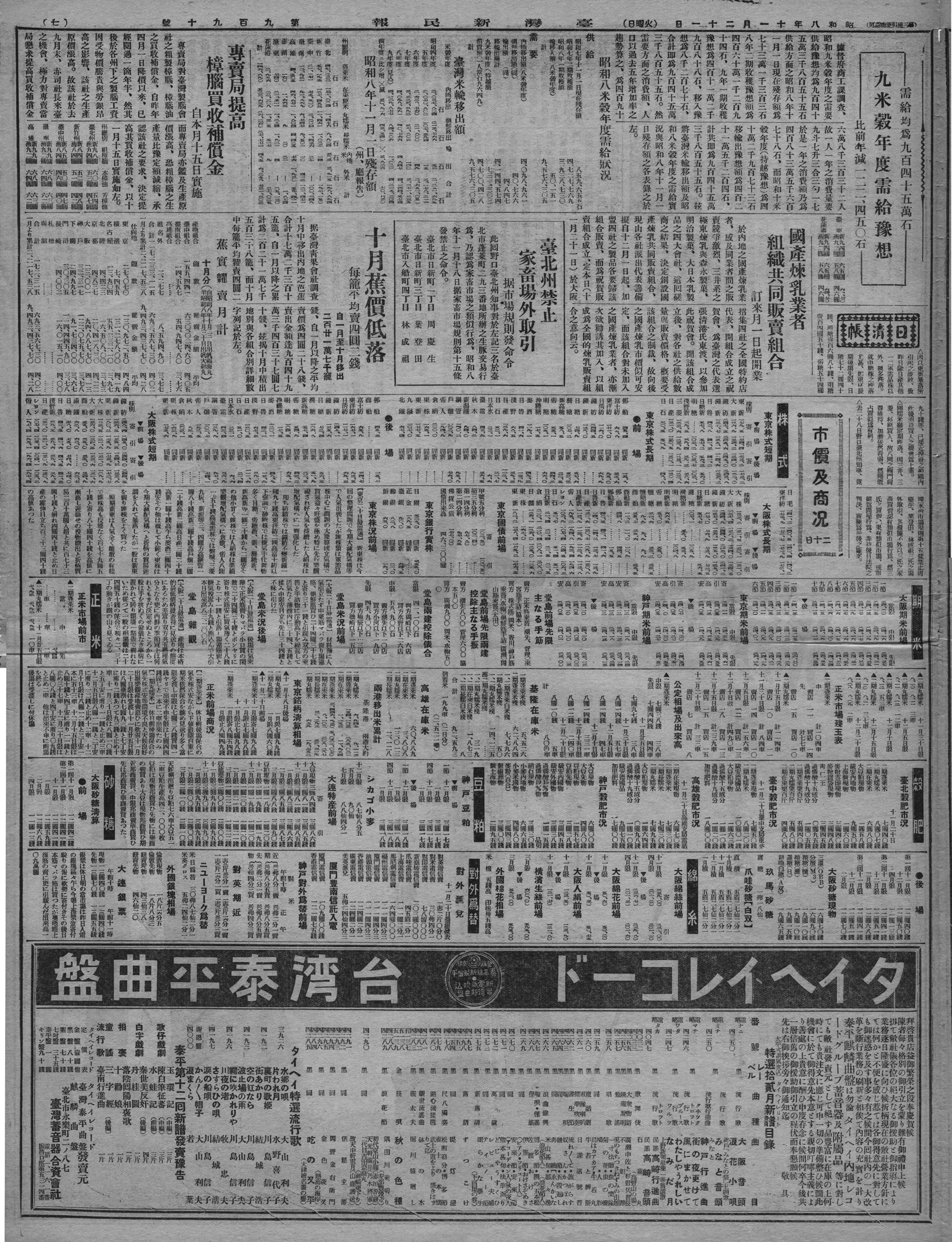 專賣局提高 樟腦買收補償金